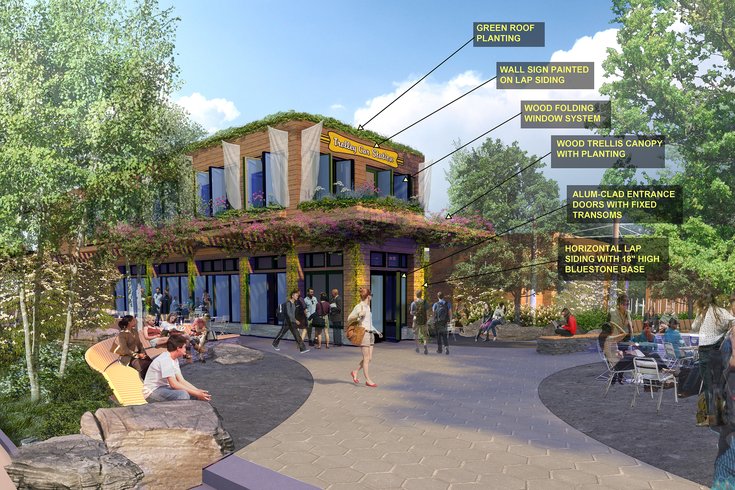 Trolley Portal Gardens rendering