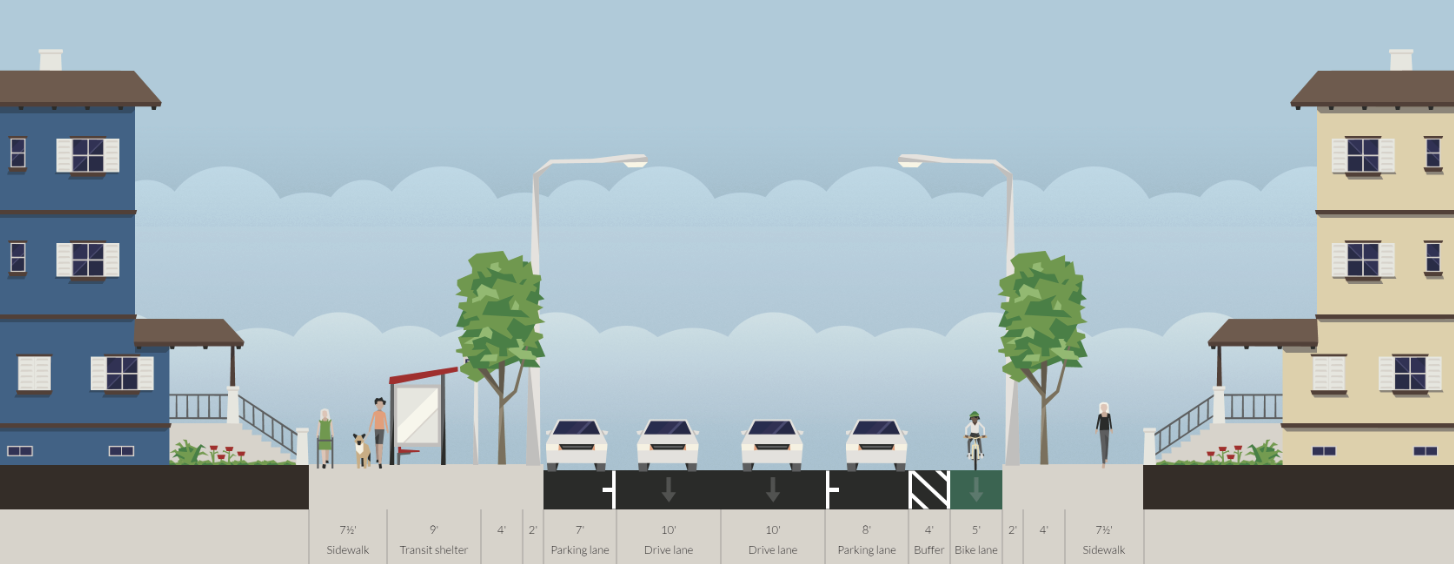 A graphic depicting the addition of bike lanes to Chestnut Street