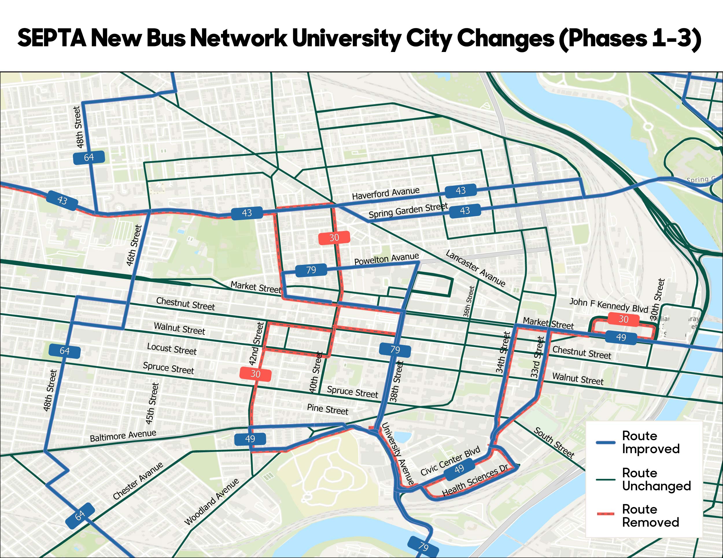 UCD-Changes-SEPTA